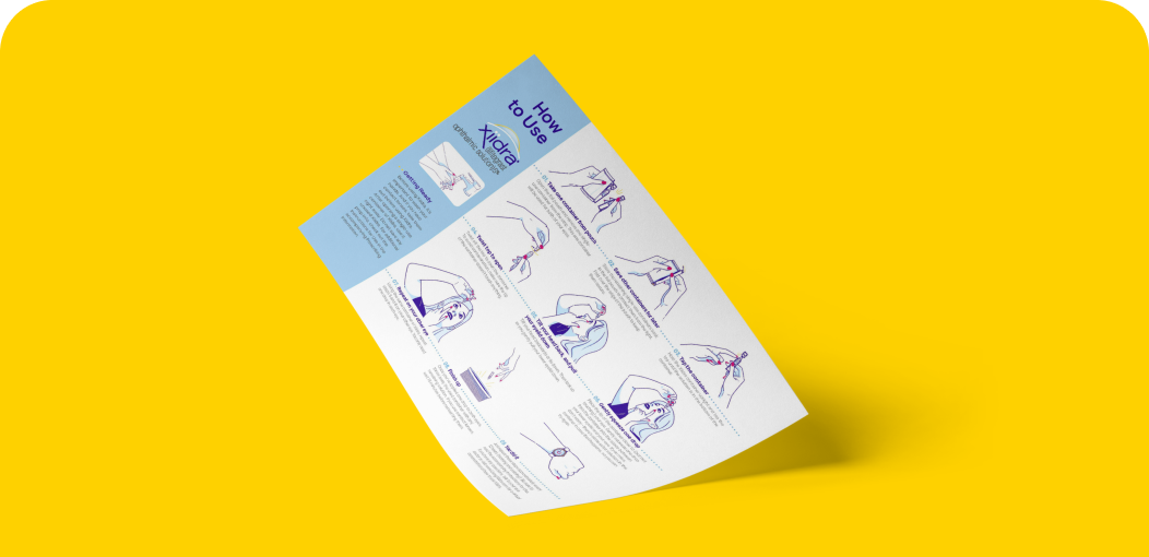 Image of a piece of paper with the text How to use Xiidra on it with various images depicting the process with small text under each image