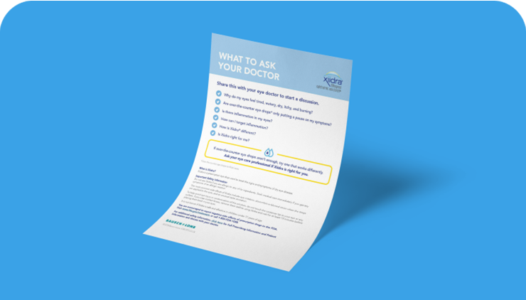 Image of a piece of paper with the text How to use Xiidra on it with various images depicting the process with small text under each image