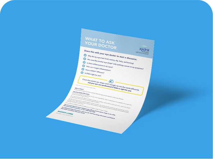 Image of a piece of paper with the text How to use Xiidra on it with various images depicting the process with small text under each image